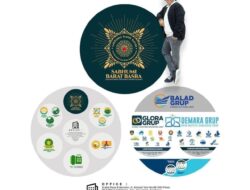 Sabhumi Barat Basra Kembali Lakukan Anjangsana Bisnis ke Tiga Negara: Mantapkan Langkah Jadi Raksasa Pertambangan dan Perikanan Budidaya Nusantara