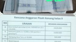 Pungli Berkedok Perpisahan? Iuran Rp200 Ribu per Siswa, Anggaran Tembus Rp40 Juta Lebih