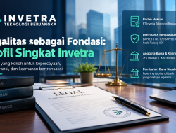 Legalitas sebagai Fondasi: Profil Singkat Invetra